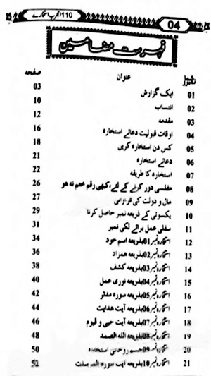 Mujrab Istakhare Amliyat Screenshot 1