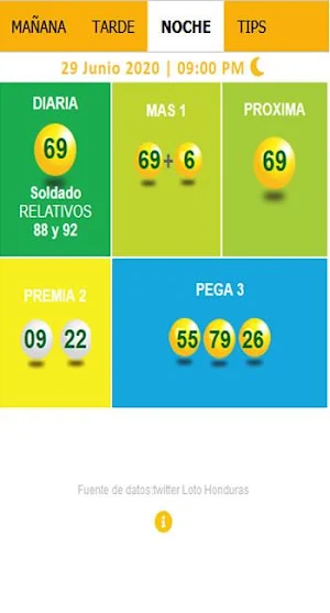 Loto Honduras Resultados Screenshot 2