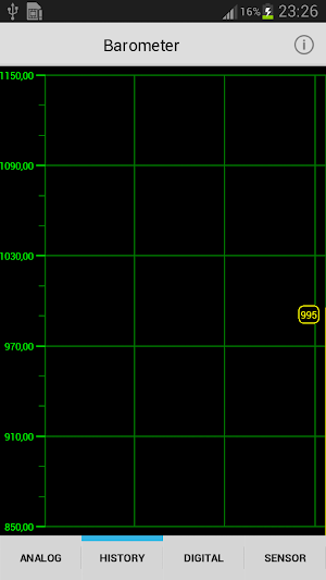 Barometer Screenshot 1