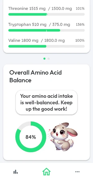 Protein Optimiser Screenshot 3