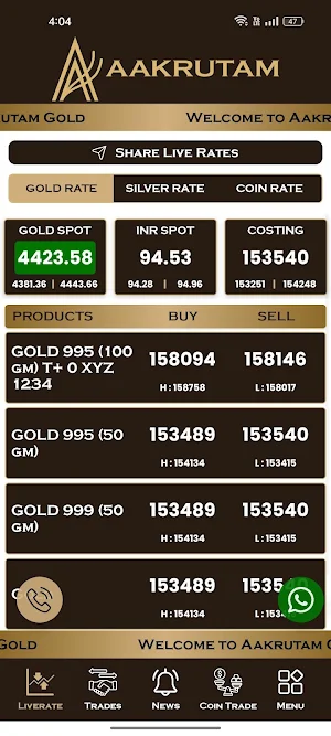 Aakrutam Gold Screenshot 1