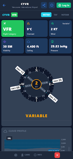 PilotBrief - Aviation Weather Screenshot 1