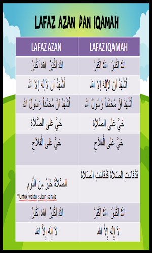 Azan Dan Iqamah Screenshot 1
