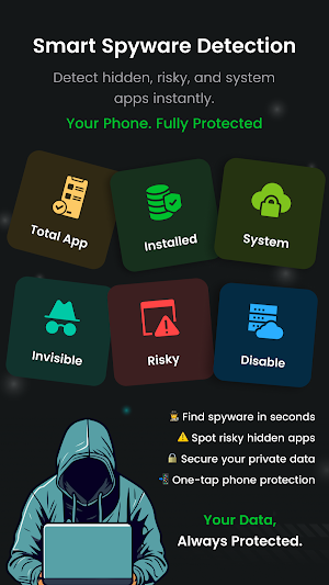 Anti Spy AI - Spyware Security Screenshot 1