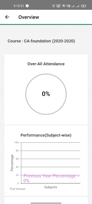 Navsahyadri Gurukul Screenshot 3