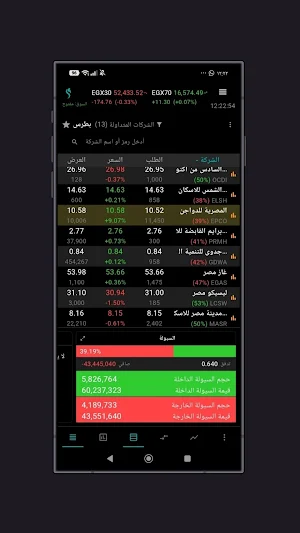 Stock Plus Screenshot 1