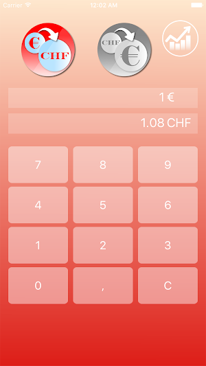 Euro to Swiss Franc Converter Screenshot 0