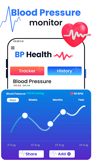 Blood Pressure Monitor & Log Screenshot 1