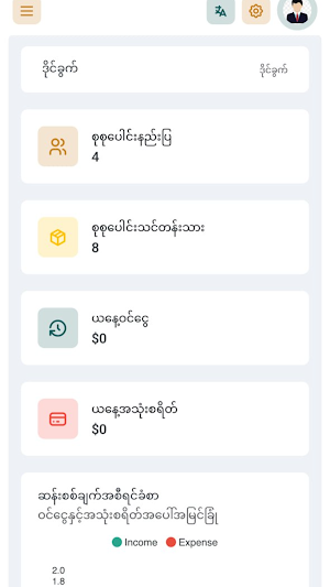 i Fit Fitness Myanmar Screenshot 1