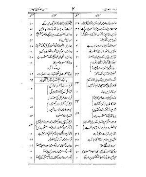 Ahsan Ul Fatawa احسن الفتاویٰ Screenshot 1