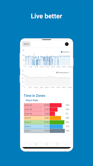 myathlete Screenshot 2