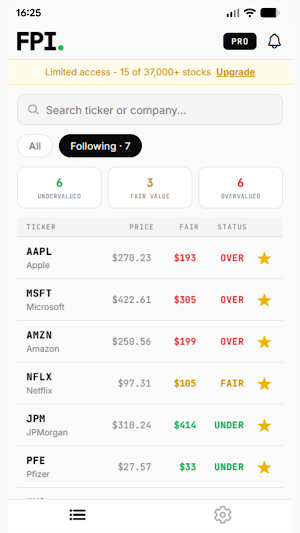 FPI: Fair Price Index Screenshot 3