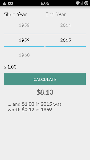 Inflation Calculator Screenshot 0