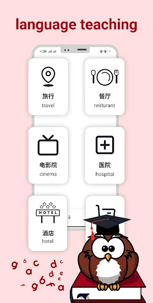 English to Chinese Translator Screenshot 3