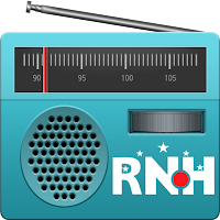 Radio Nacional de Honduras