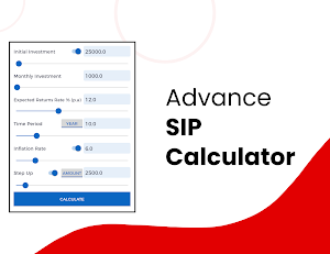 SIP Calculator, SIP Planner Screenshot 1