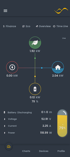 mypower24 Screenshot 0