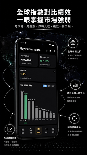 Networth淨資產 Screenshot 3