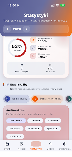 SWMobile Screenshot 1