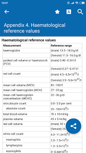 Oxford Dictionary of Nursing Screenshot 0