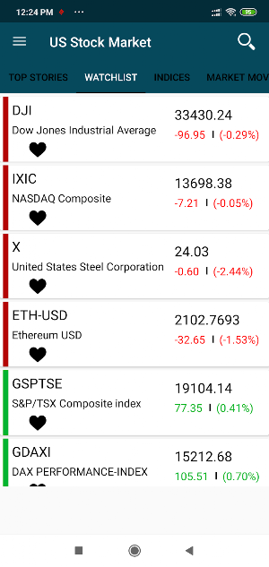 USA Live Stock Market Screenshot 2