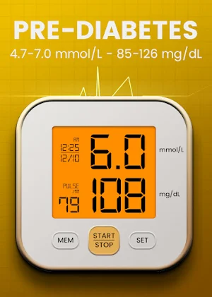 Blood Sugar - Diabetic Checker Screenshot 1