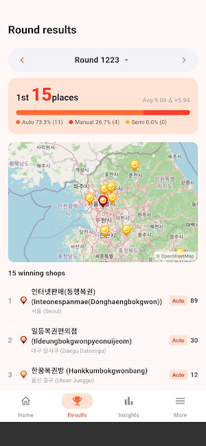 DH Lotto Hotspot: Map & Stats Screenshot 1