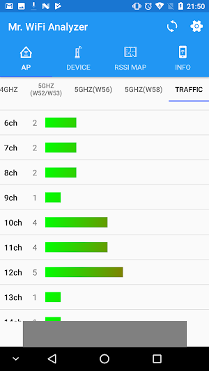 Mr.WiFi Analyzer Screenshot 3