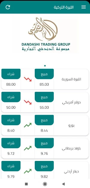 Syrian Bazar - بازار سوريا Screenshot 1