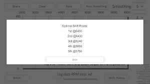 Log Dyno - Horsepower and Torque CSV Dyno Screenshot 2