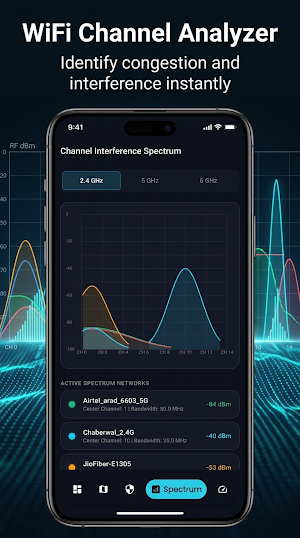 Netsignal WiFi Network Analyze Screenshot 1