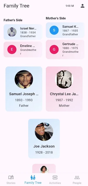 Global Family Tree Screenshot 3