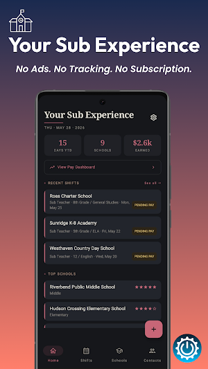 Your Sub Experience Screenshot 0