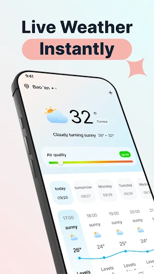 Weather Plus - Tide Forecast Screenshot 0
