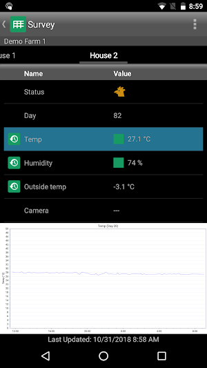 BigFarmNet Layer Screenshot 3