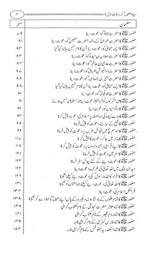 Hayat us Sahaba Part 1 Screenshot 1