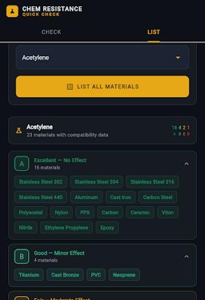 Chemical Resistance Check Screenshot 1