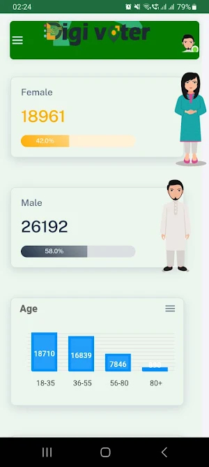 Digi Voter Screenshot 1