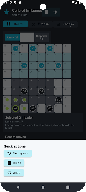 Cells of influence Screenshot 3