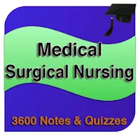Medical-Surgical Nursing 3600 