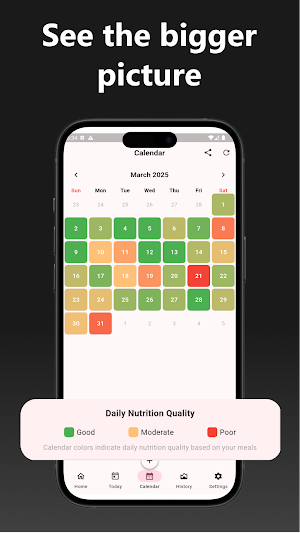 BiteByte – AI Meal Tracker Screenshot 2