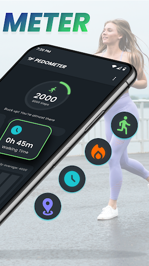 Pedometer - Step Counter Screenshot 1