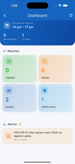 Sit Control Screenshot 0