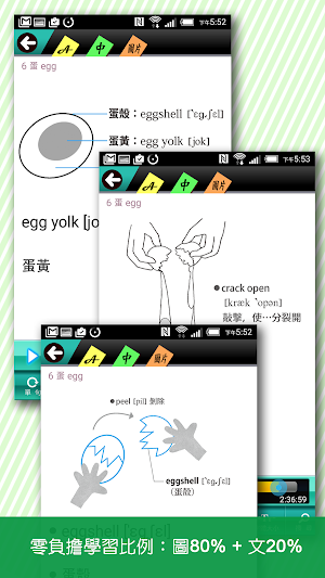 主題式圖解英單：生活篇 Screenshot 0