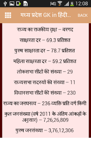 Madhya Pradesh GK in हिंदी Screenshot 1