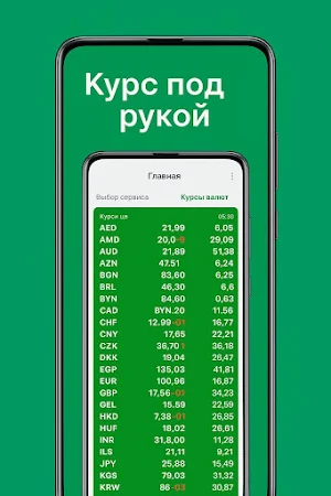 Займы на карту без отказа Screenshot 1