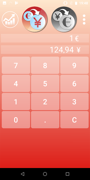 Euro to Yen Converter Screenshot 0
