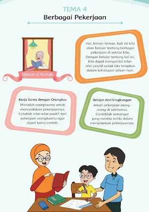 Buku Kelas 4 Tema 4 K13 Screenshot 2