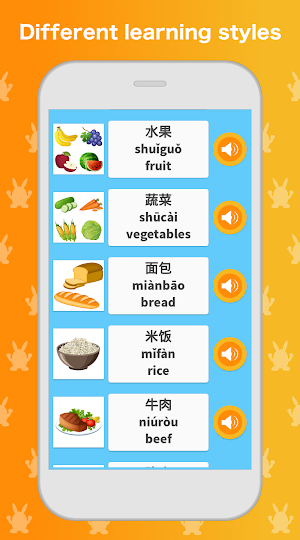 Learn Chinese Mandarin Language Screenshot 1
