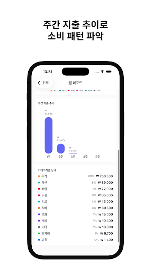 머니 모아 - 간편한 로컬 가계부 Screenshot 2